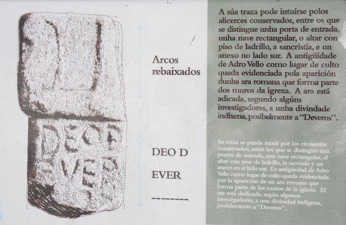 Panel del yacimiento con el ara dedicada al dios Deverius, con la inscripción DEO D EVER