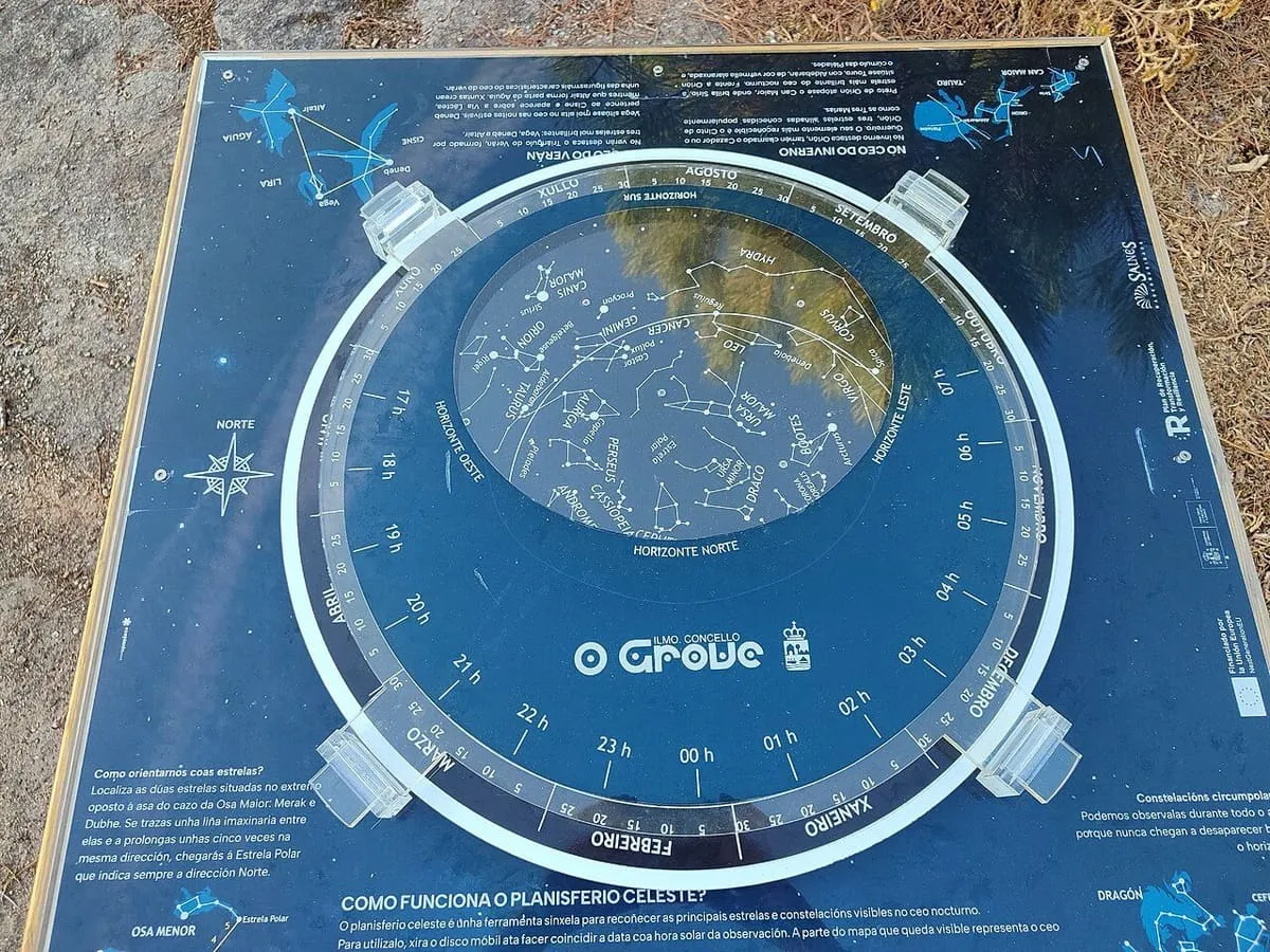 Planisferio celeste grabado en una mesa de piedra en lo alto de la Siradella